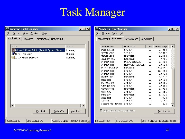 Task Manager MCT 260 -Operating Systems I 20 