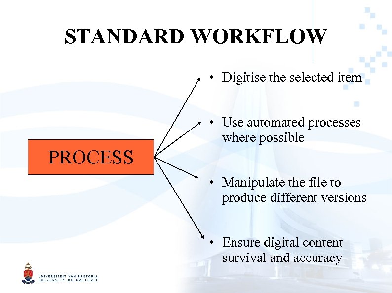 STANDARD WORKFLOW • Digitise the selected item • Use automated processes where possible PROCESS