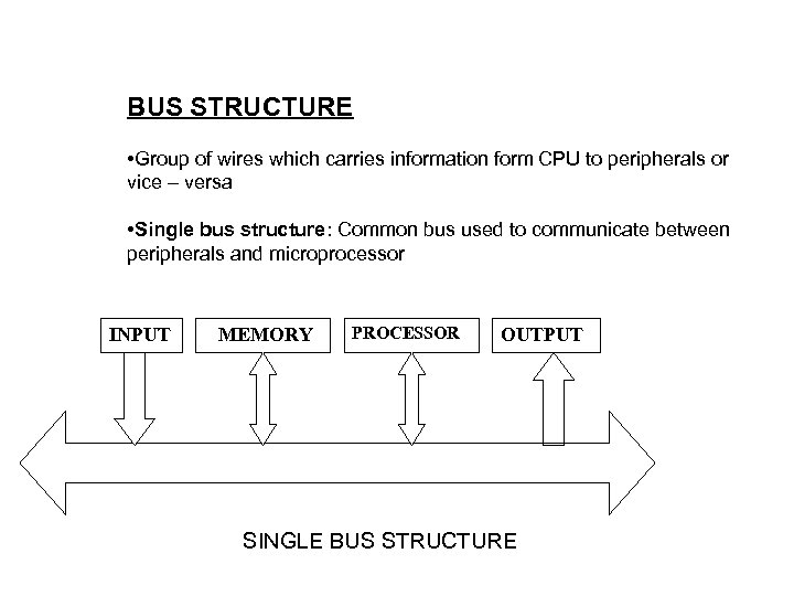 BUS STRUCTURE • Group of wires which carries information form CPU to peripherals or