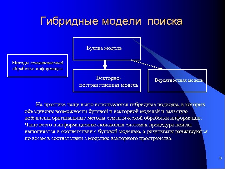 Гибридные подходы к управлению проектами