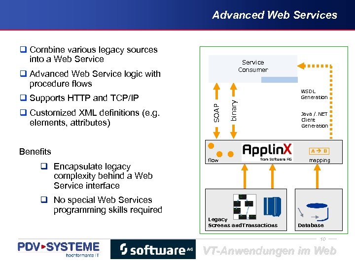 Advanced Web Services q Combine various legacy sources into a Web Service Consumer q