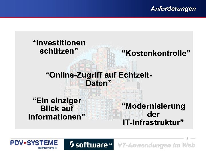 Anforderungen “Investitionen schützen” “Kostenkontrolle” “Online-Zugriff auf Echtzeit. Daten” “Ein einziger Blick auf Informationen” “Modernisierung