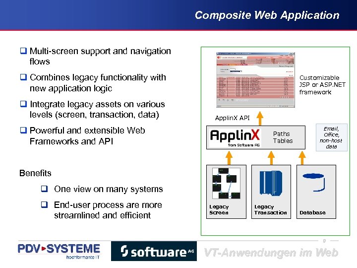 Composite Web Application q Multi-screen support and navigation flows q Combines legacy functionality with