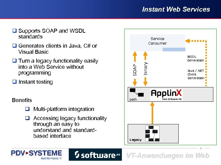 Instant Web Services q Supports SOAP and WSDL standards Service Consumer q Instant testing