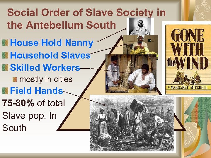 Social Order of Slave Society in the Antebellum South House Hold Nanny Household Slaves