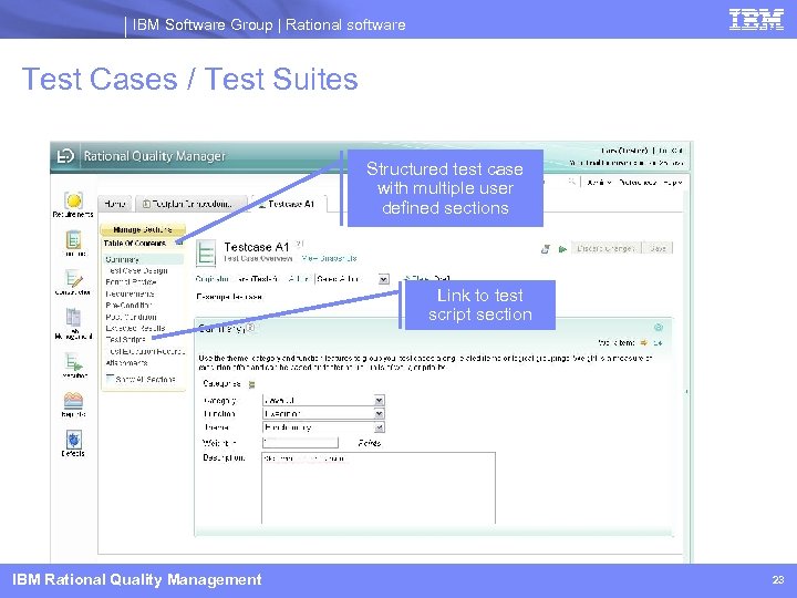 IBM Software Group | Rational software Test Cases / Test Suites Structured test case