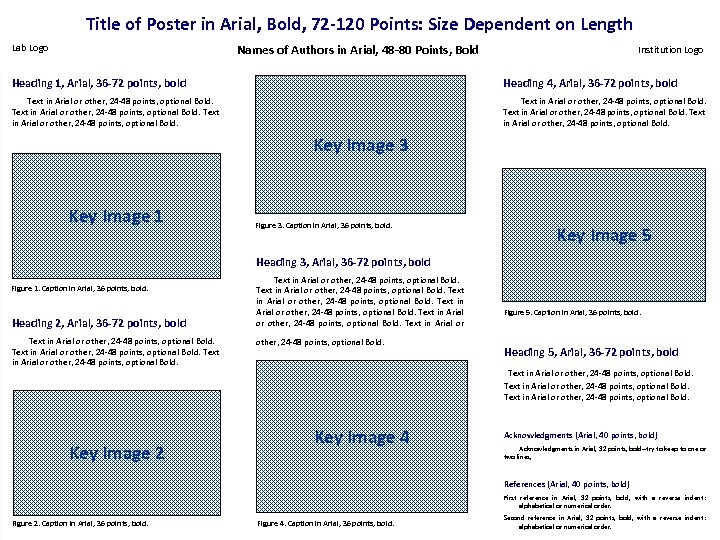 Title of Poster in Arial, Bold, 72 -120 Points: Size Dependent on Length Lab
