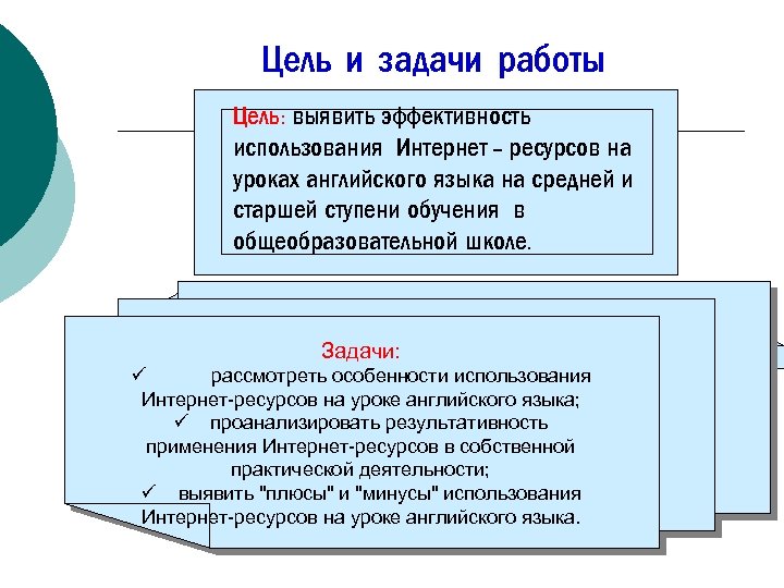 Цель и задачи работы Цель: выявить эффективность использования Интернет - ресурсов на уроках английского