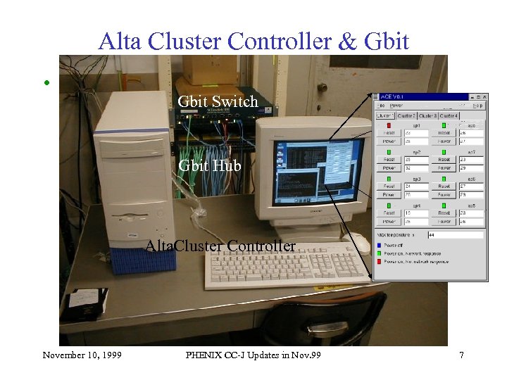 Alta Cluster Controller & Gbit • Gbit Switch Gbit Hub Alta. Cluster Controller November