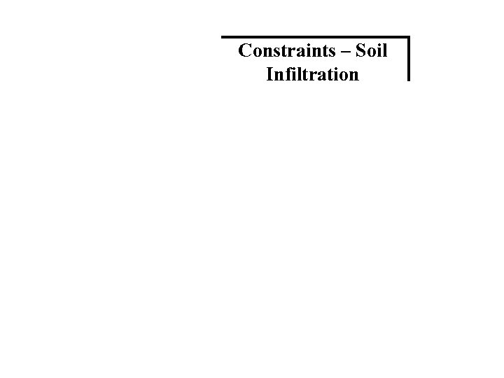 Constraints – Soil Erosion Hazard Infiltration 