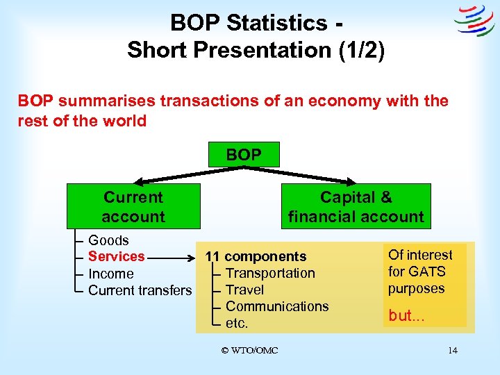 BOP Statistics - Short Presentation (1/2) BOP summarises transactions of an economy with the