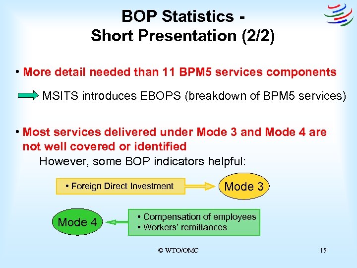 BOP Statistics - Short Presentation (2/2) • More detail needed than 11 BPM 5