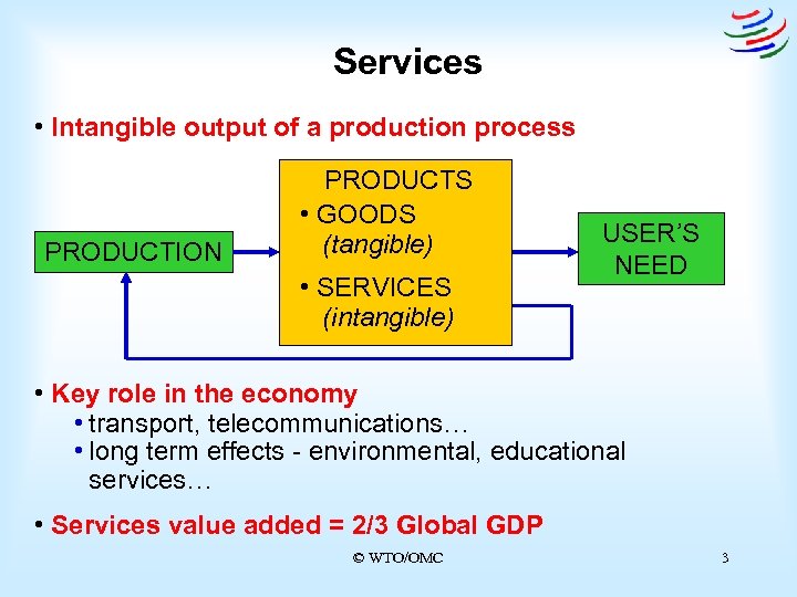 Services • Intangible output of a production process PRODUCTION PRODUCTS • GOODS (tangible) •
