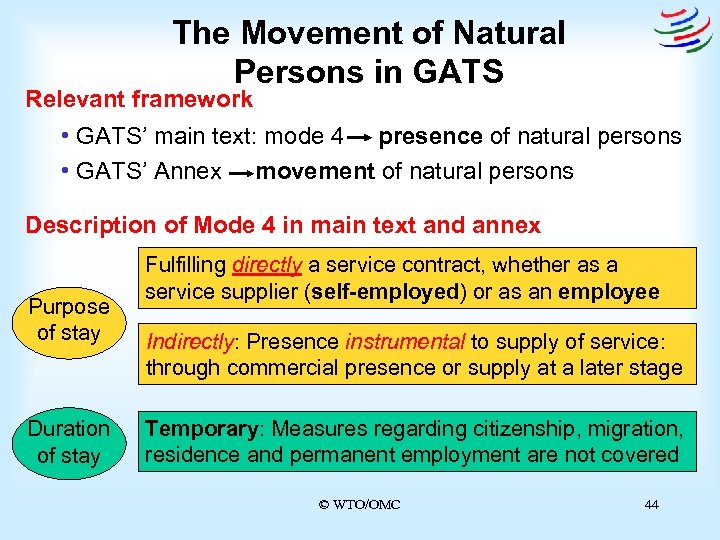 The Movement of Natural Persons in GATS Relevant framework • GATS’ main text: mode