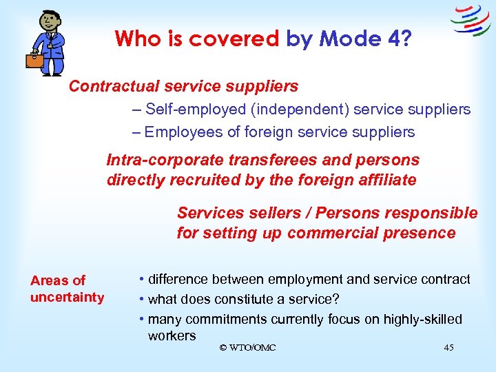 Who is covered by Mode 4? Contractual service suppliers – Self-employed (independent) service suppliers