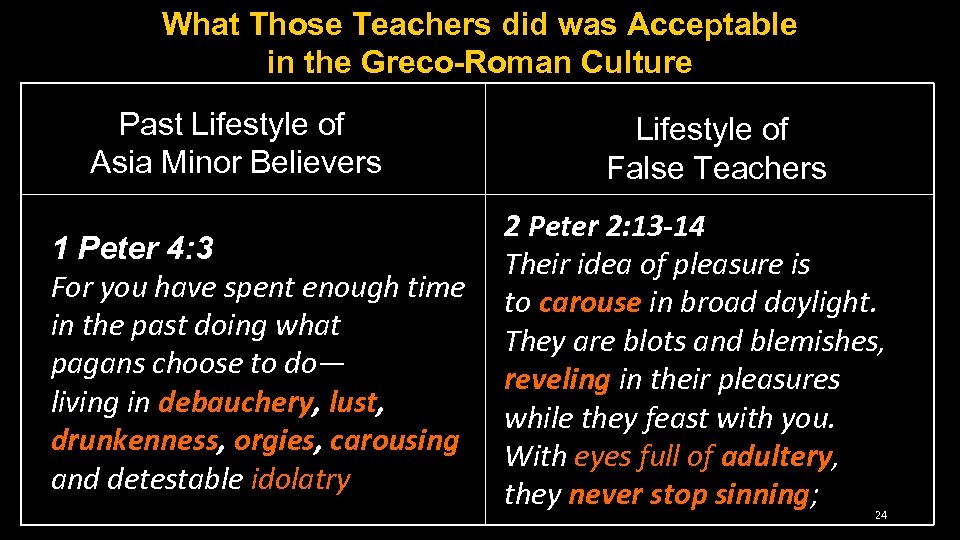 What Those Teachers did was Acceptable in the Greco-Roman Culture Past Lifestyle of Asia