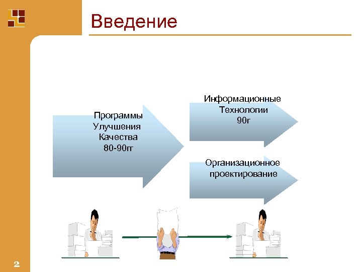 Введение Программы Улучшения Качества 80 -90 гг Информационные Технологии 90 г Организационное проектирование 2