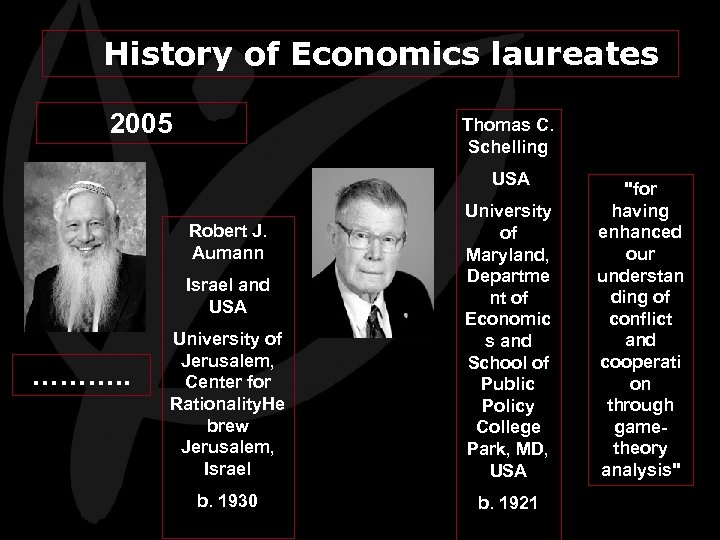 History of Economics laureates 2005 Thomas C. Schelling USA University of Jerusalem, Center for