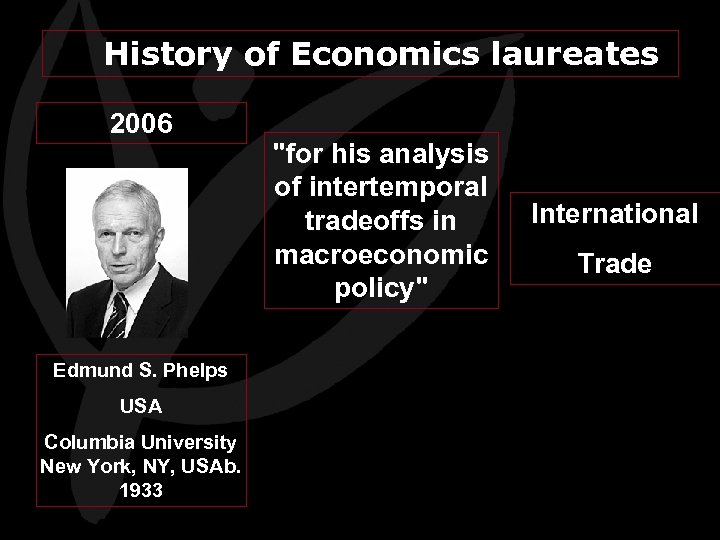 History of Economics laureates 2006 Edmund S. Phelps USA Columbia University New York, NY,