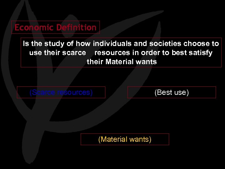 Economic Definition Is the study of how individuals and societies choose to use their