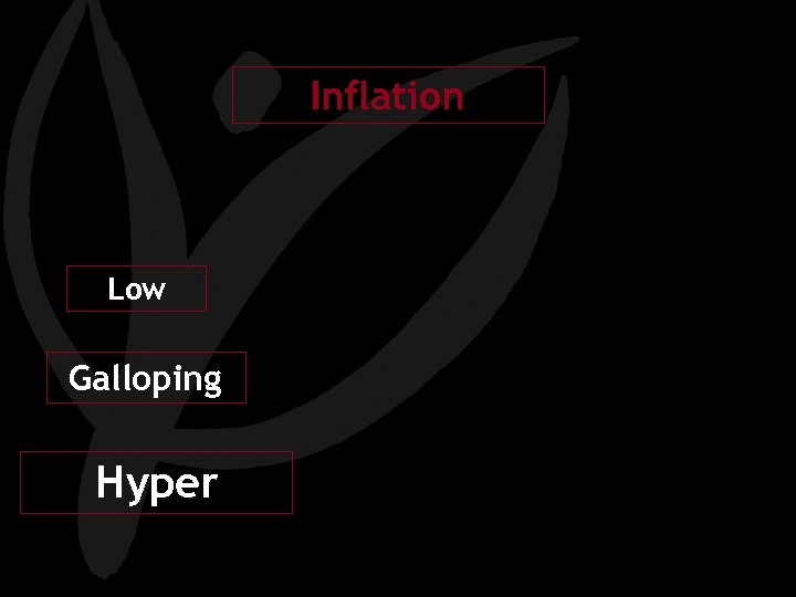Inflation Low Galloping Hyper 