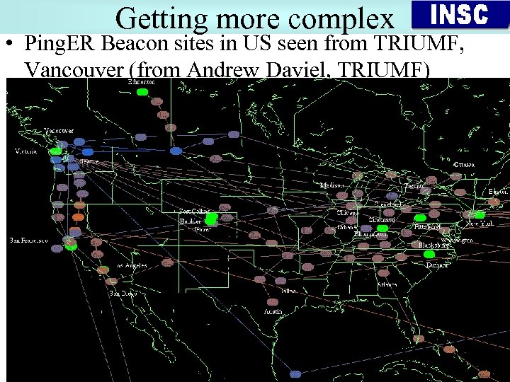 Getting more complex • Ping. ER Beacon sites in US seen from TRIUMF, Vancouver