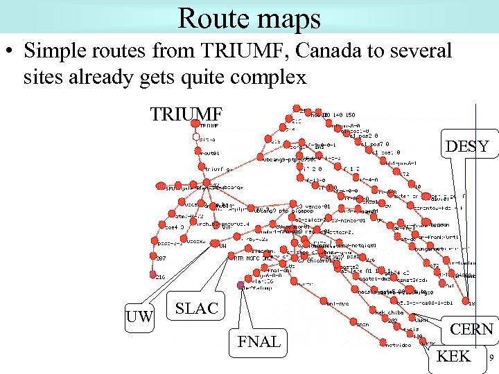 Route maps • Simple routes from TRIUMF, Canada to several sites already gets quite