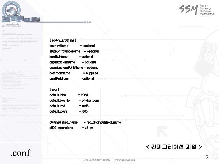 [ policy_anything ] country. Name = optional state. Or. Province. Name locality. Name organization.