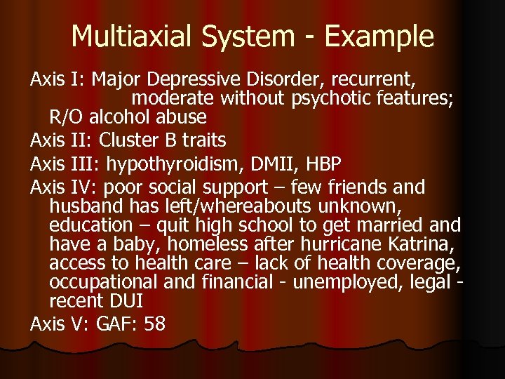 Multiaxial System - Example Axis I: Major Depressive Disorder, recurrent, moderate without psychotic features;