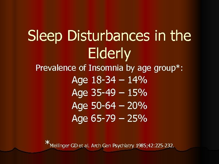 Sleep Disturbances in the Elderly Prevalence of Insomnia by age group*: Age 18 -34