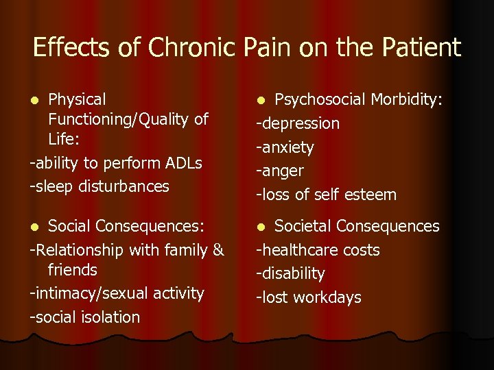 Effects of Chronic Pain on the Patient l Physical Functioning/Quality of Life: -ability to