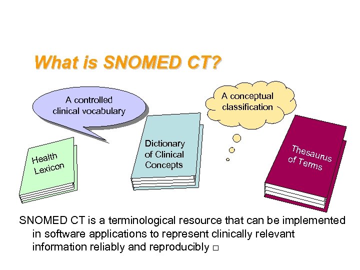 What is SNOMED CT? A conceptual classification A controlled clinical vocabulary h Healt on