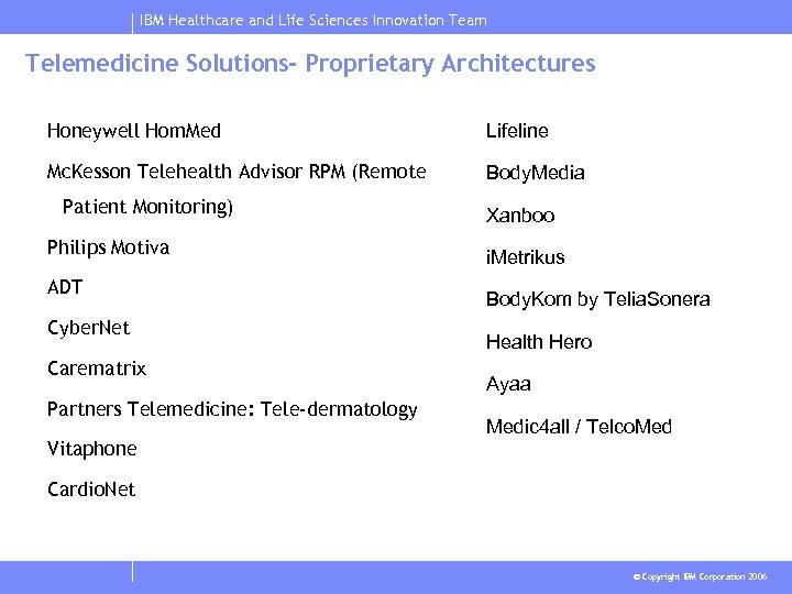 IBM Healthcare and Life Sciences Innovation Team Telemedicine Solutions- Proprietary Architectures Honeywell Hom. Med