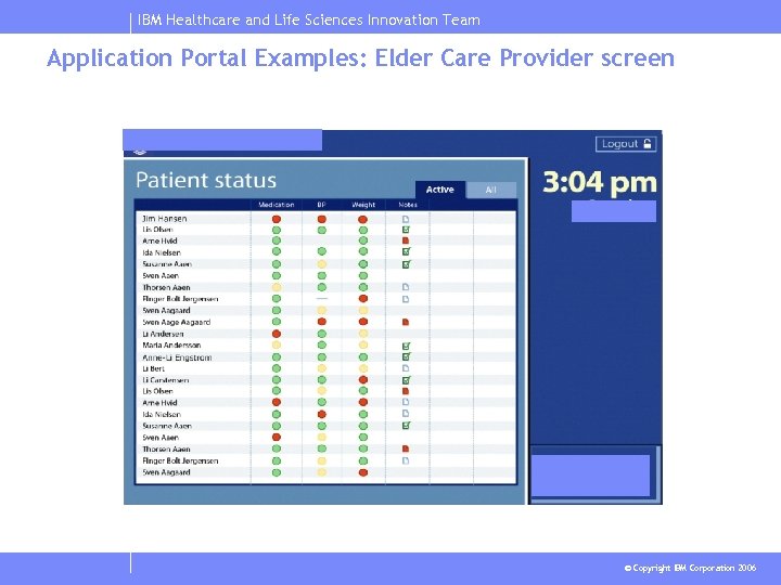 IBM Healthcare and Life Sciences Innovation Team Application Portal Examples: Elder Care Provider screen