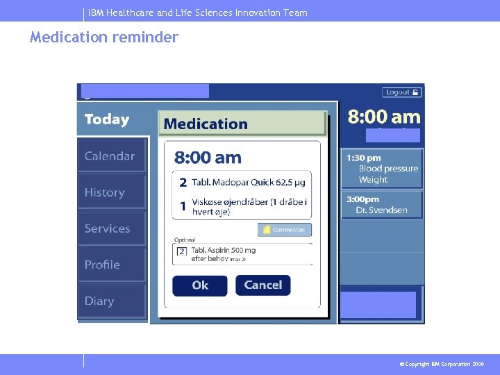 IBM Healthcare and Life Sciences Innovation Team Medication reminder © Copyright IBM Corporation 2006