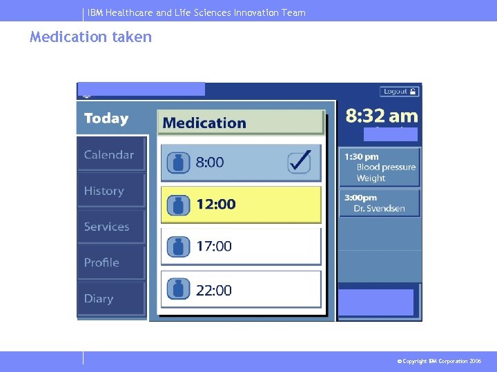 IBM Healthcare and Life Sciences Innovation Team Medication taken © Copyright IBM Corporation 2006