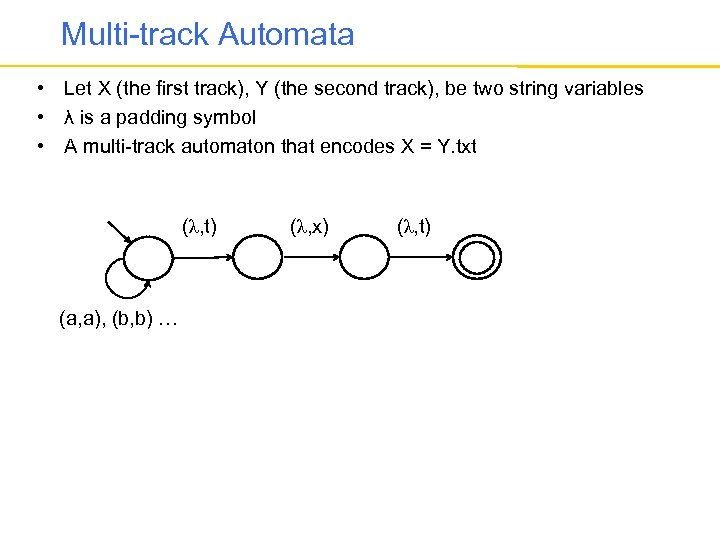 Multi-track Automata • Let X (the first track), Y (the second track), be two