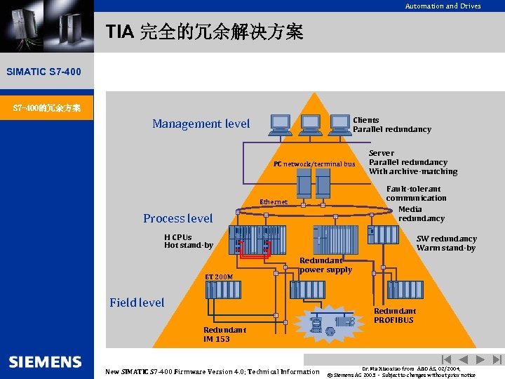 Automation and Drives TIA 完全的冗余解决方案 SIMATIC S 7 -400的冗余方案 Clients Parallel redundancy Management level