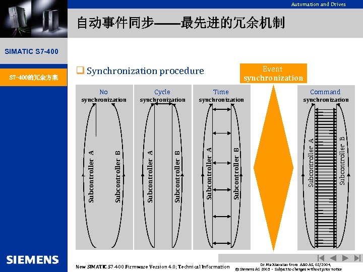 Automation and Drives 自动事件同步——最先进的冗余机制 SIMATIC S 7 -400 synchronization New SIMATIC S 7 -400
