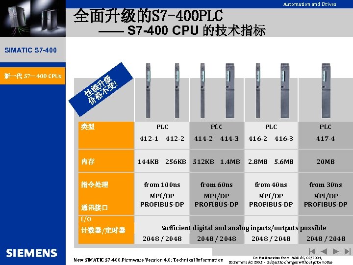 Automation and Drives 全面升级的S 7 -400 PLC —— S 7 -400 CPU 的技术指标 SIMATIC