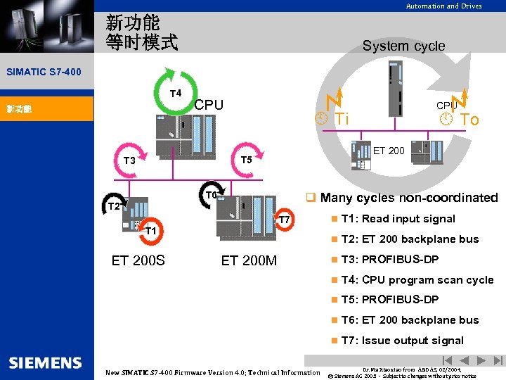 Automation and Drives 新功能 等时模式 System cycle SIMATIC S 7 -400 T 4 新功能