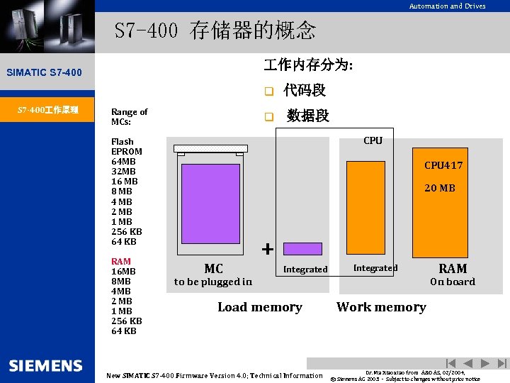Automation and Drives S 7 -400 存储器的概念 作内存分为: SIMATIC S 7 -400 q S