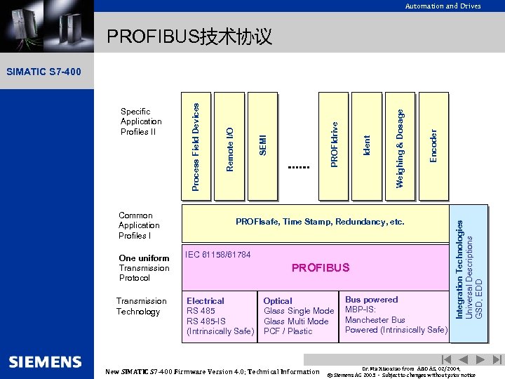 Automation and Drives PROFIBUS技术协议 One uniform Transmission Protocol Transmission Technology Encoder Weighing & Dosage