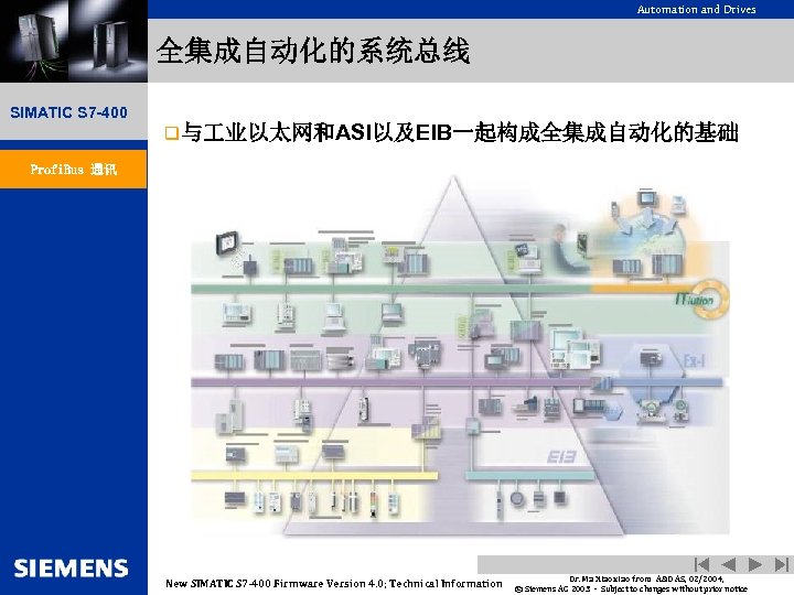 Automation and Drives 全集成自动化的系统总线 SIMATIC S 7 -400 q与 业以太网和ASI以及EIB一起构成全集成自动化的基础 Profi. Bus 通讯 New