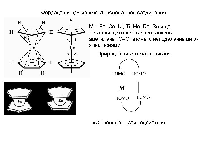Ферроцен и другие «металлоценовые» соединения М = Fe, Co, Ni, Ti, Mo, Re, Ru