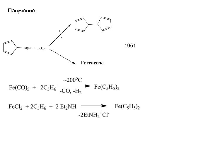 Получение: 1951 