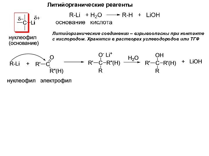 Литийорганические реагенты Литийорганические соединения – взрывоопасны при контакте с кислородом. Хранятся в растворах углеводородов