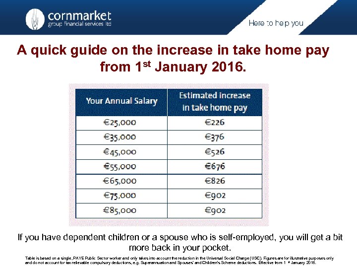 A quick guide on the increase in take home pay from 1 st January