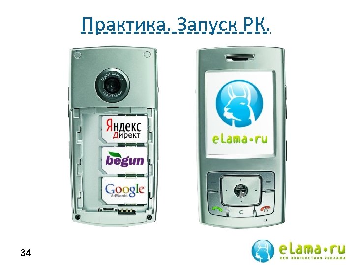 Практика. Запуск РК. 34 