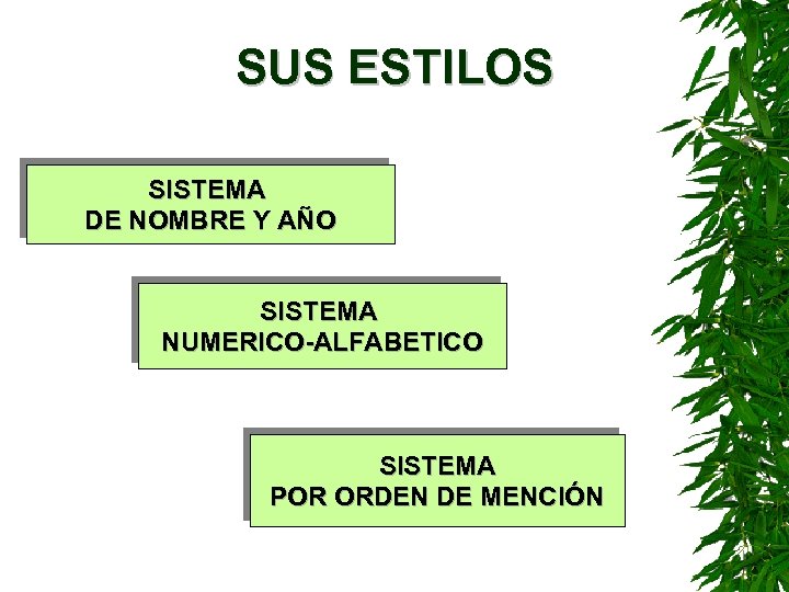 SUS ESTILOS SISTEMA DE NOMBRE Y AÑO SISTEMA NUMERICO-ALFABETICO SISTEMA POR ORDEN DE MENCIÓN